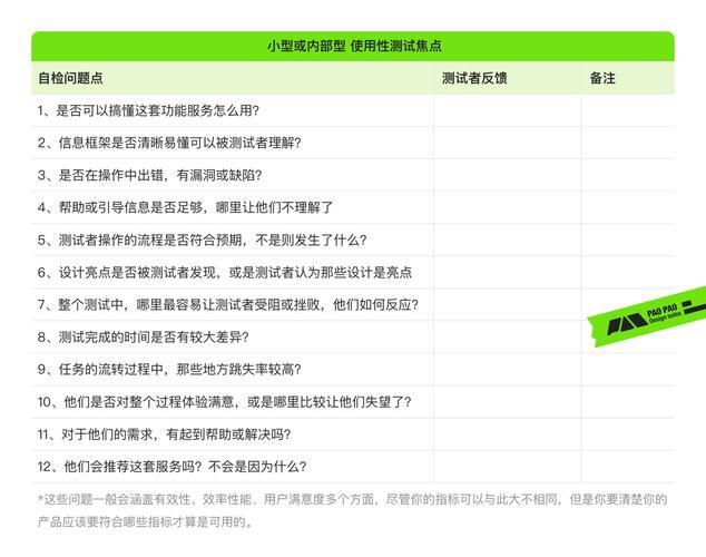 问道黄金罗盘任务详解：每日任务时间与完成技巧