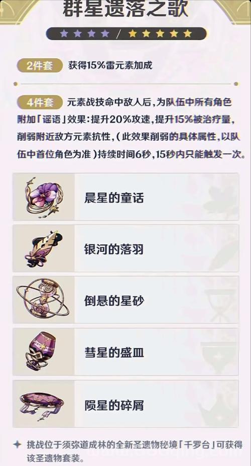 原神0命血牛钟离圣遗物搭配攻略，新手必看少走弯路！