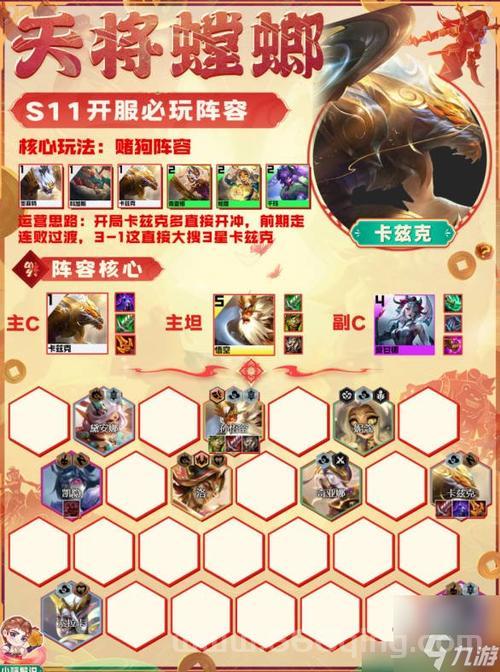 金铲铲之战皮城执法官怎么运营？老玩家教你上分！