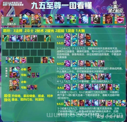 金铲铲之战皮城执法官怎么运营？老玩家教你上分！