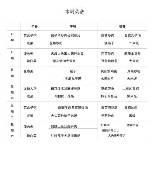 还在为菜谱发愁？吃货大食堂攻略教你轻松获得