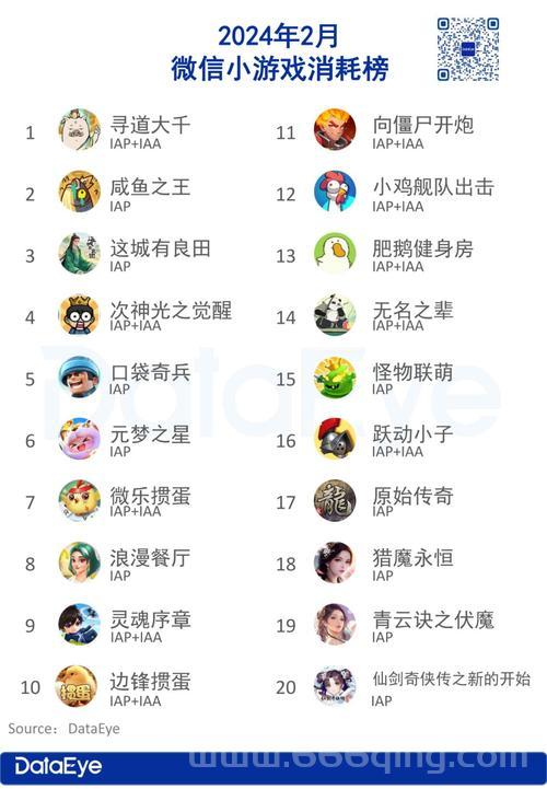 适合朋友一起玩的可以一起做事的游戏榜单
