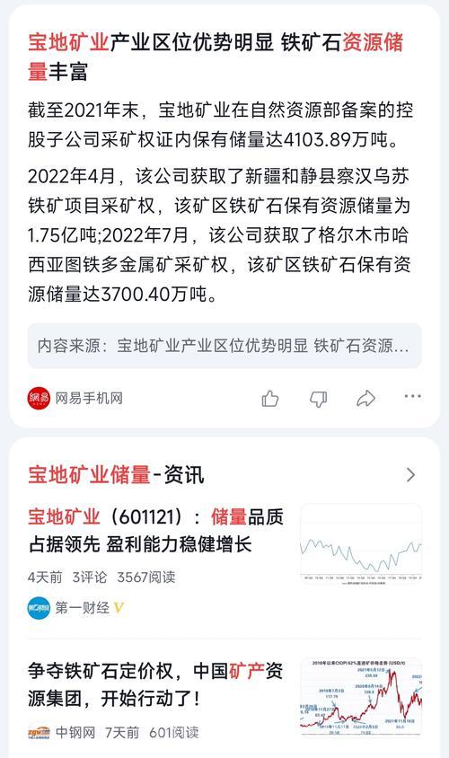铁矿石价格多少钱一吨？一吨铁矿石利润有多少？