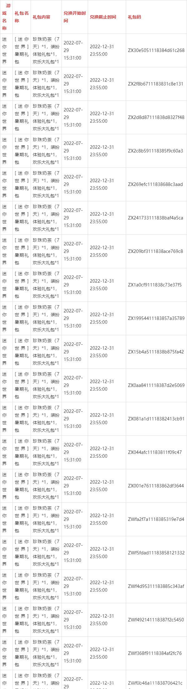 迷你世界激活码生成器(永久版)2022最新版,  无限激活码免费用！