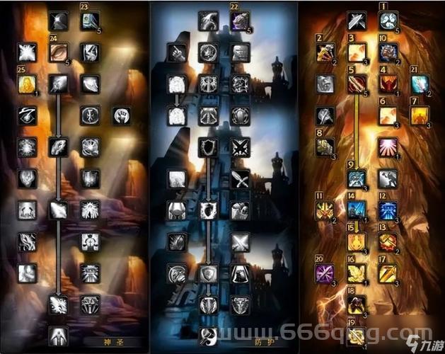 还在纠结龙之谷圣骑士怎么加点？这份加点图给你答案！