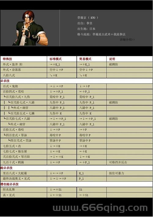 东东不死传说出招表大全，格斗游戏玩家必备攻略！