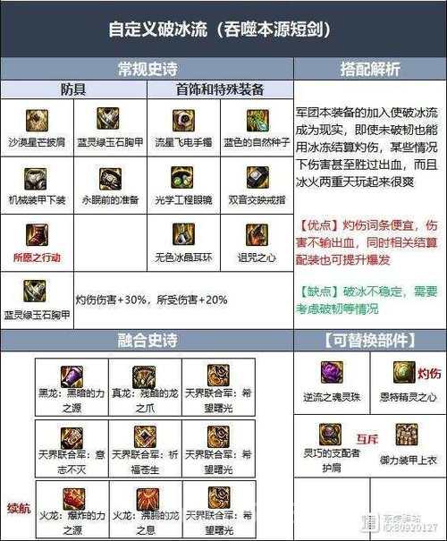 dnf剑魂110护石符文选哪个？这份完美推荐别错过！