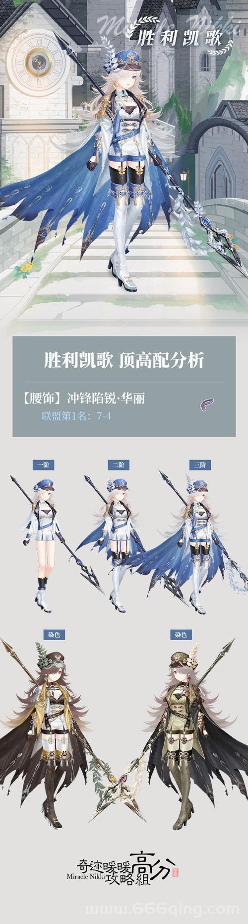 还在愁竞技场上不去分？这份奇迹暖暖平民攻略帮你！