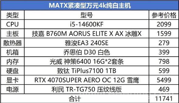 辐射3最低配置要求：完整硬件规格详解