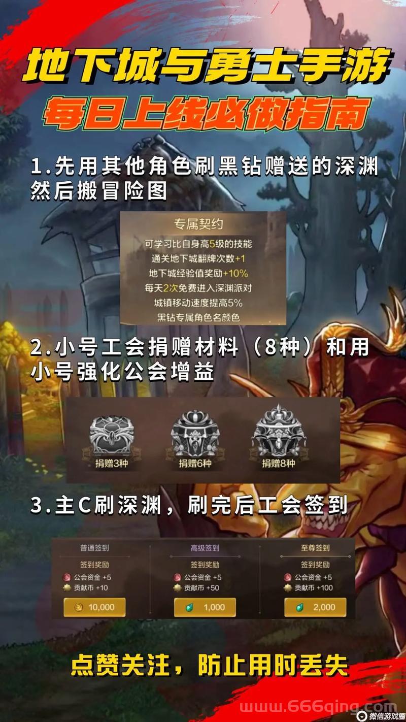 dnf跨区pk超实用指南，跨区表对照让你不再迷路！