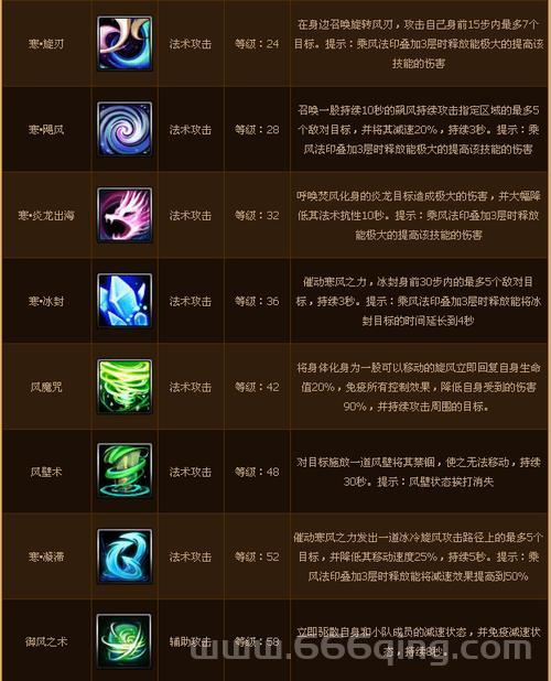 寻仙新职业妙音符咒师曝光，第十一大仙职强势来袭！