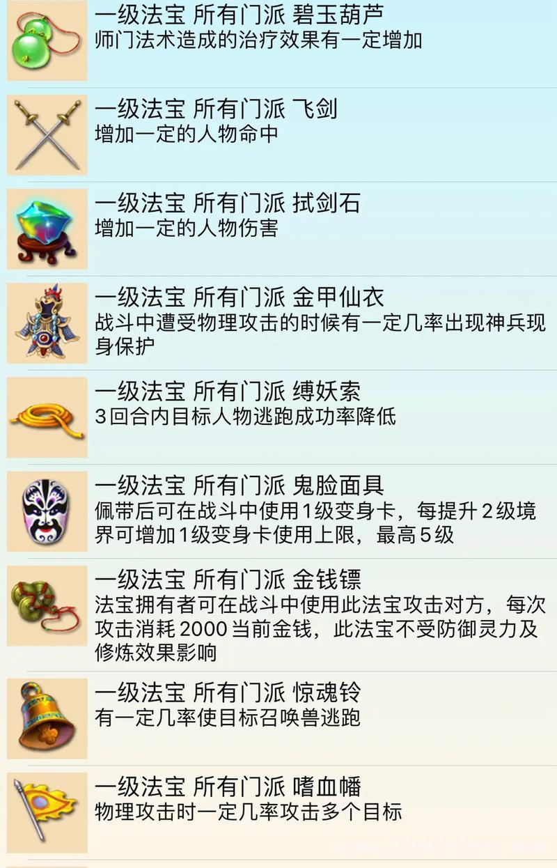 还在为梦幻四级法宝合成位置发愁？看这篇就够了！