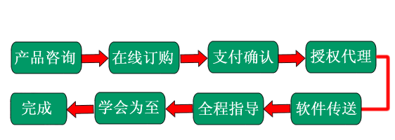捷易通下载,捷易通实物版
