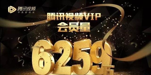 爱奇艺付费会员6010万,腾讯视频6259万,全网总数超1.8亿,视频付费迎来爆发期!