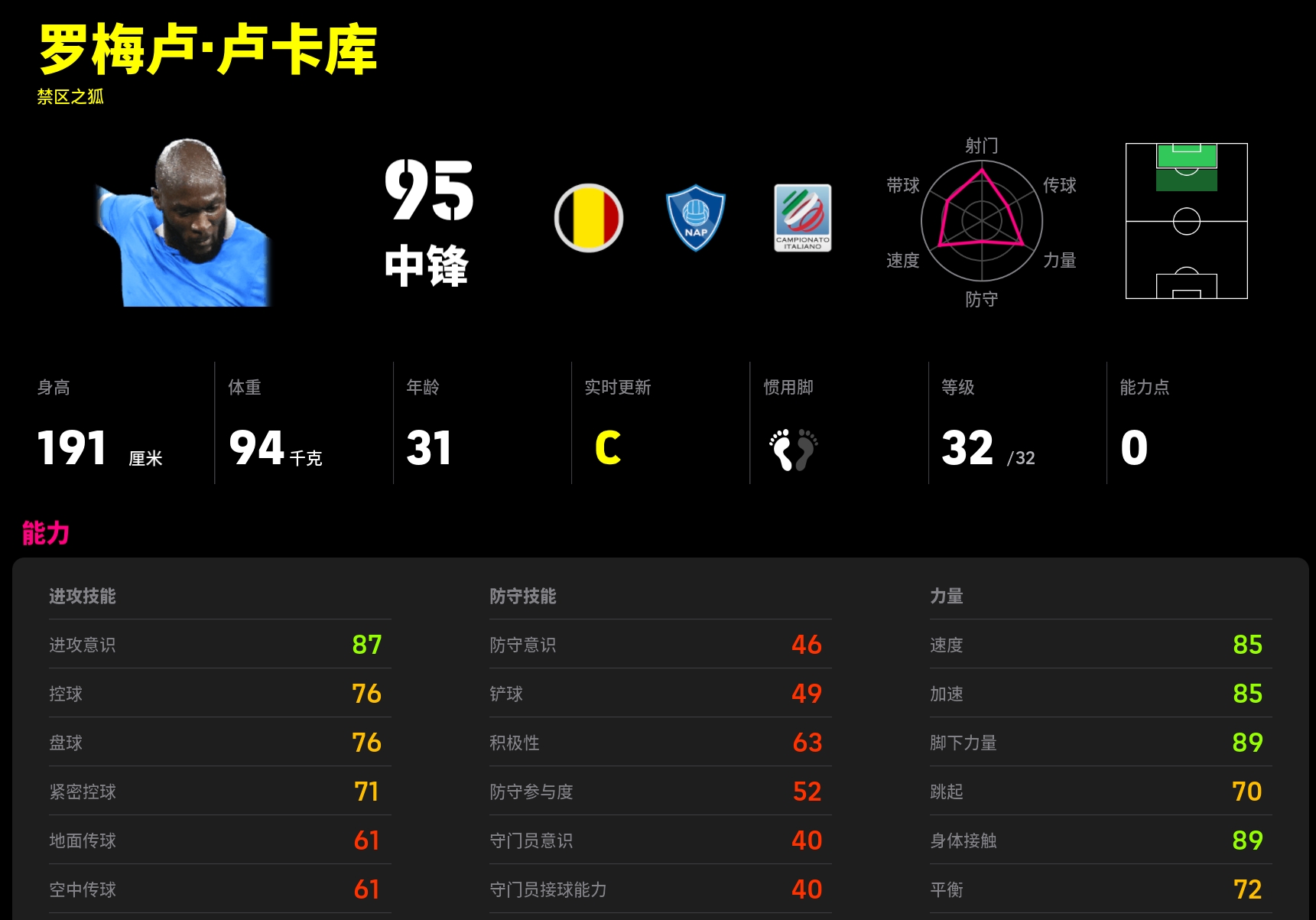 足球防守战术_后卫下底传中战术板_足球防守技巧