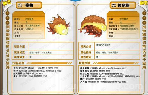 赛尔号塞拉兔融合方法与技能解析