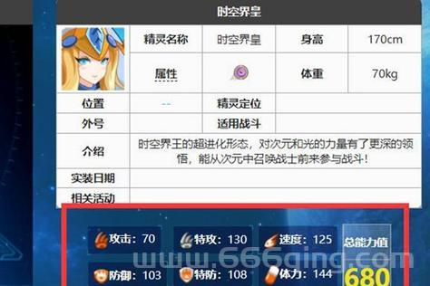 赛尔号塞拉兔融合方法与技能解析