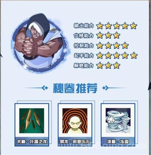 达鲁伊：火影忍者中雷影的强大上忍与岚遁传人