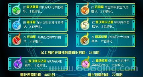 赛尔号融合精灵怎么融合？最全融合配方大揭秘！