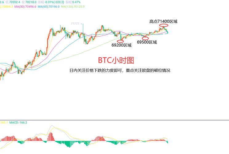 冒险岛打豆豆技巧：快速掌握精准瞄准与力度调整
