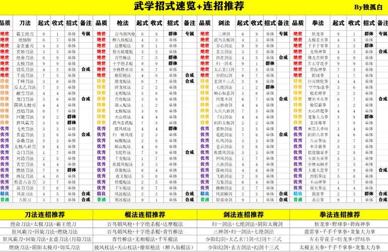 中文单机游戏大全：热门游戏下载与攻略秘籍