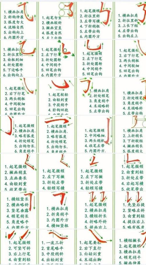 解读内的部首：结构、笔画与词义详述