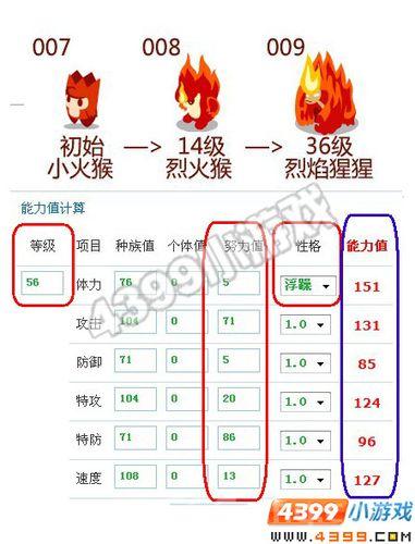 赛尔号个体值有什么用？这些作用你一定要知道！