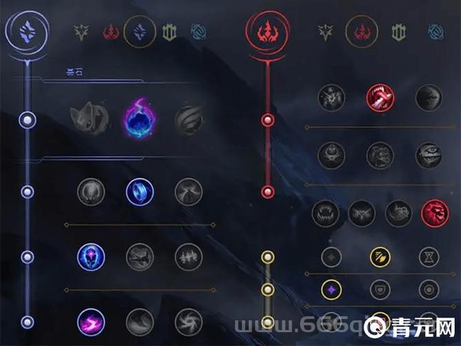 英雄联盟魔偶如何加点？最强发条魔灵加点攻略！
