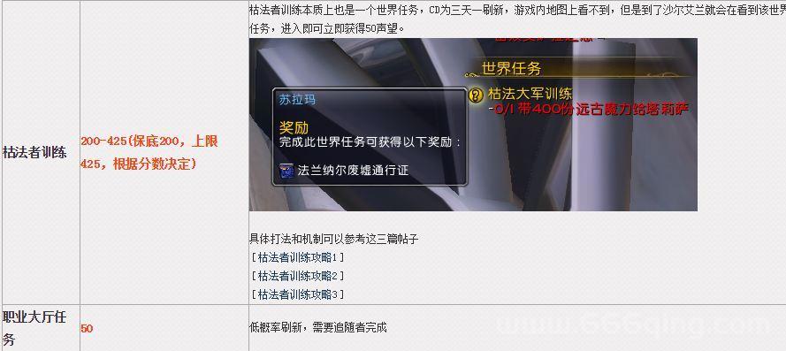 苏拉玛主线任务给多少声望？详细清单都在这！