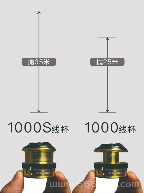 红警3作弊码怎么输入？新手老鸟都看过来！
