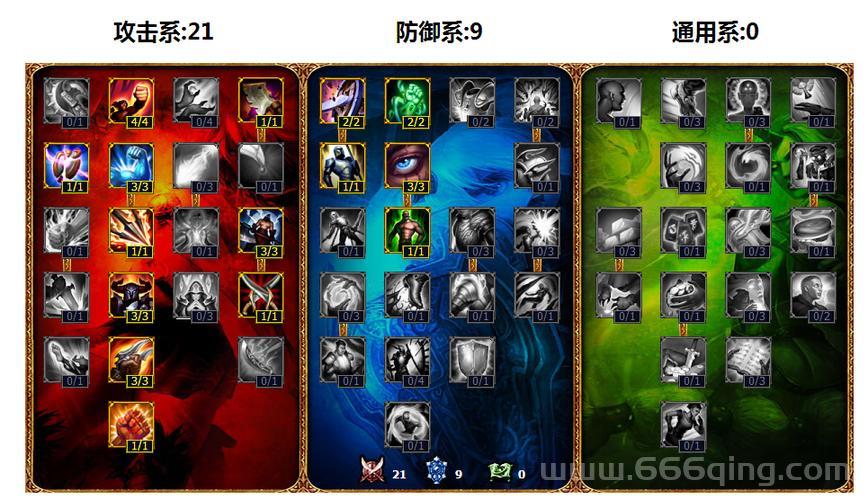英雄联盟天赋页怎么配置？最强天赋页搭配技巧！