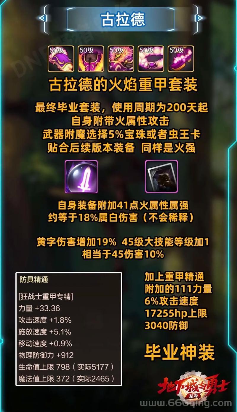 红眼70级加点详解，灵巧属性点分配技巧