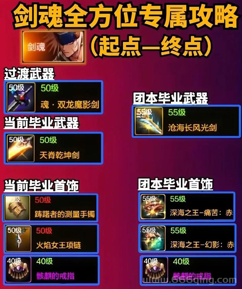 灵魂能力5全人物攻略：角色技能与玩法详解