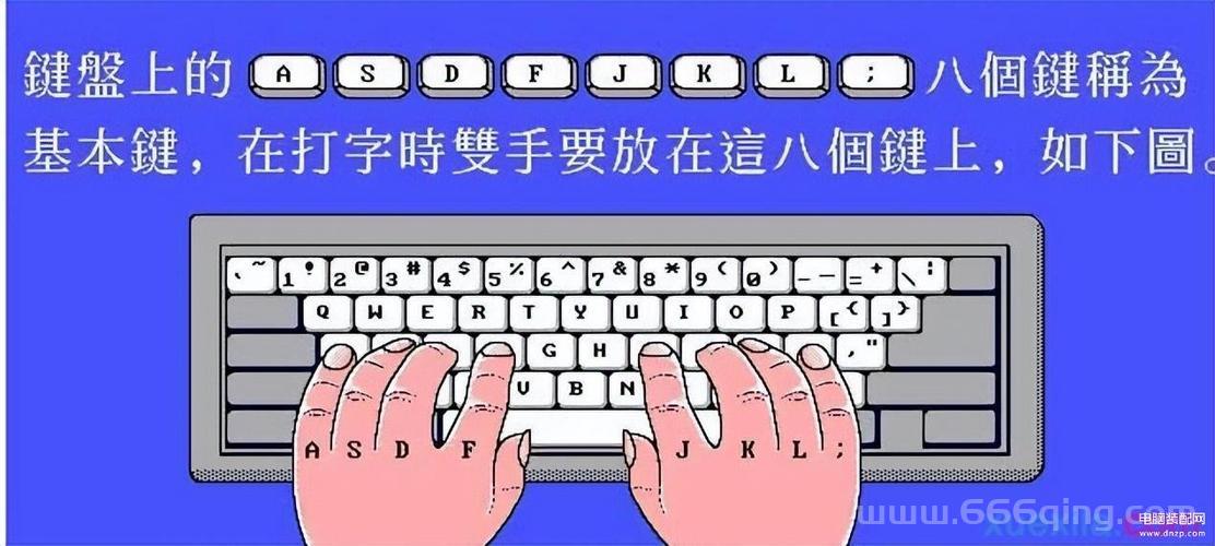 NBA2008操作指南：全键盘操作技巧解析