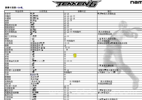 月姬格斗吧全攻略：技巧、出招与角色深度解析