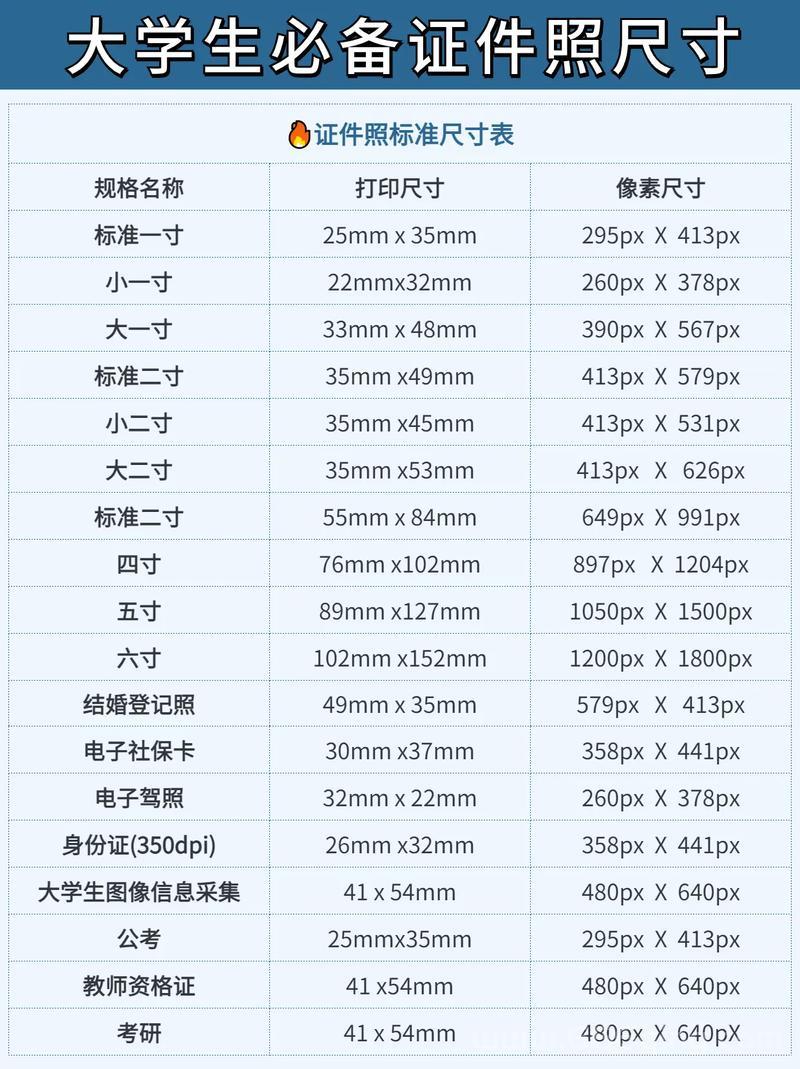 小2寸的尺寸解析：标准与应用全指南