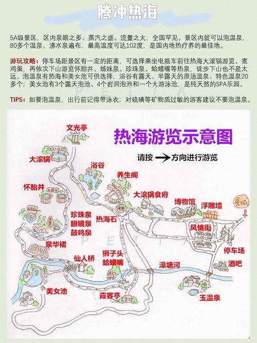 神射手营地怎么去？详细路线与前往攻略