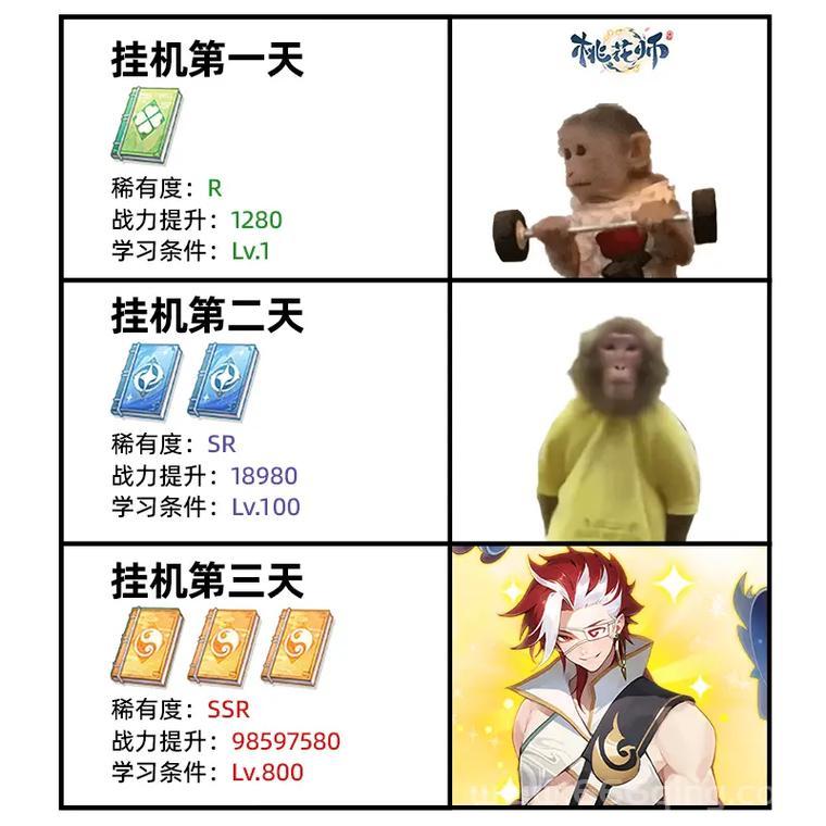 笑傲江湖门徒加点技巧分享，让你战力飙升！