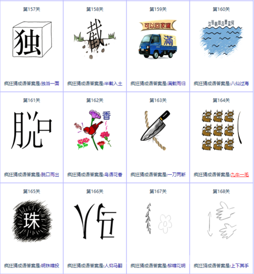 疯狂看图猜成语答案解析：快速通关必备指南