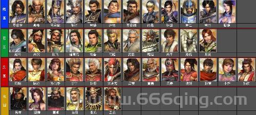 真三国无双蓝宝石版哪个武将好用？推荐这几个！