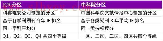电影一区二区详解：全球各地影院的分区与票价差异