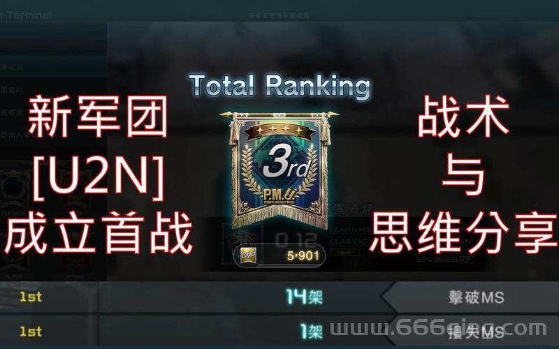 玩转军团TD：挑战极限通关的顶级战术解析
