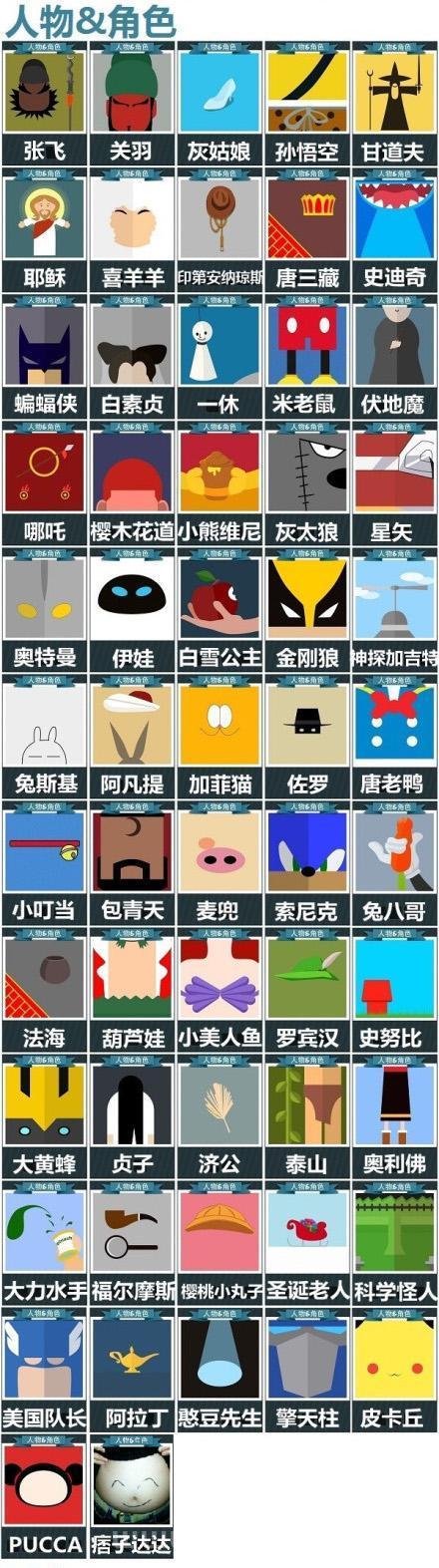 玩转疯狂猜图电影电视，这份答案让你成大神！