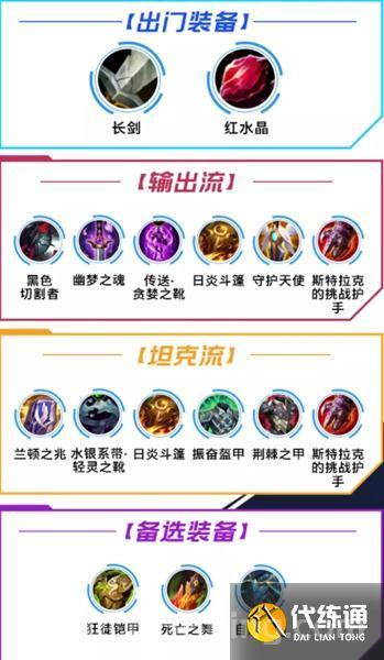 瑞雯出装推荐：星蚀、焚天、死舞，轻松上分！