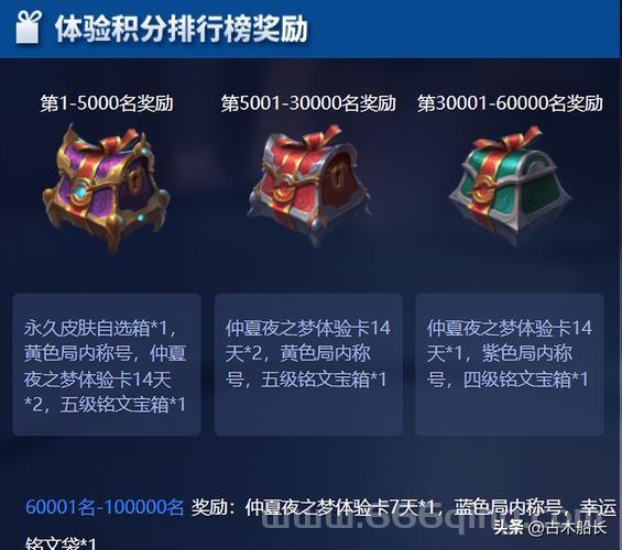 王者荣耀体验服资格怎么突然消失了？资格找回办法分享！