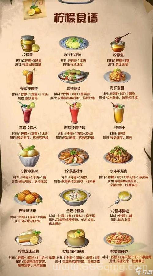 明日之后菠萝食谱哪种好？这几道菜强烈推荐！