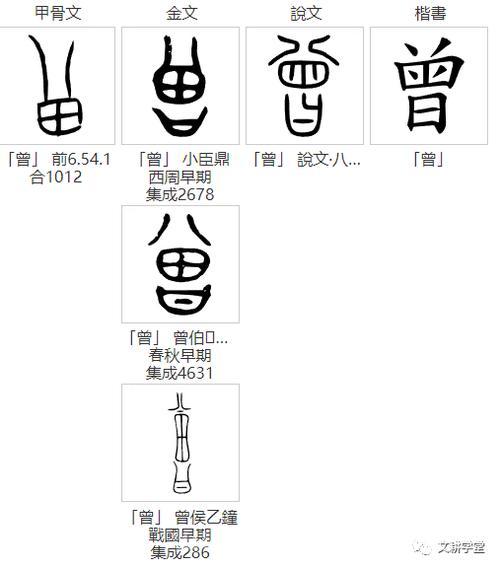 深入了解ware：从陶器到商品的多重含义