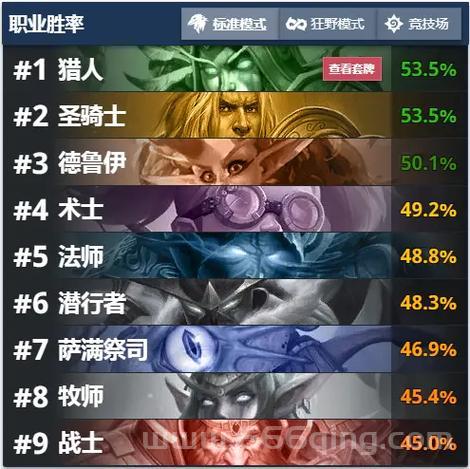 炉石传说招募猎怎么打其他职业？对战技巧分享！