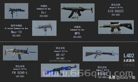 求生之路2隐藏武器哪个好？用过这些绝对不亏！