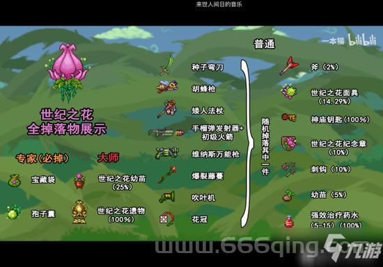 最全boss掉落指南：提升战力必备装备